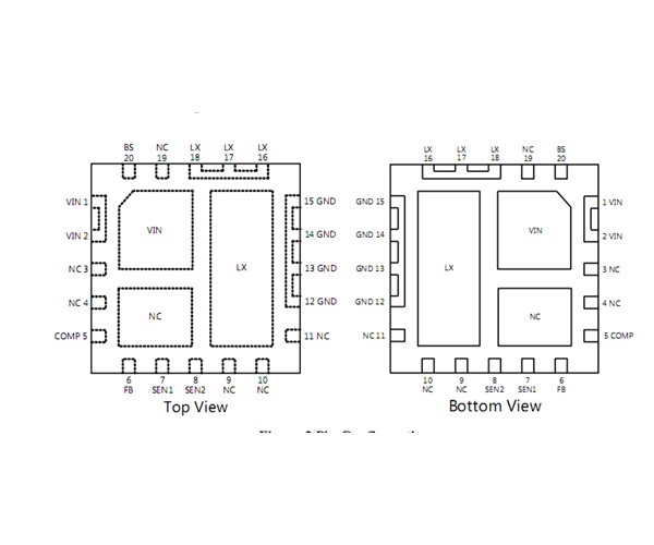 SP1227HN  5V4A车充方案，内置MOS