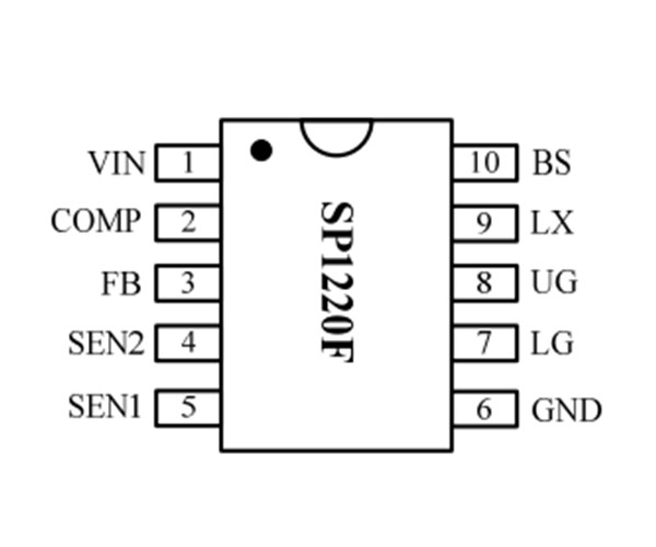 SP1220F   外挂MOS，可做5V8A车充方案，耐压40V