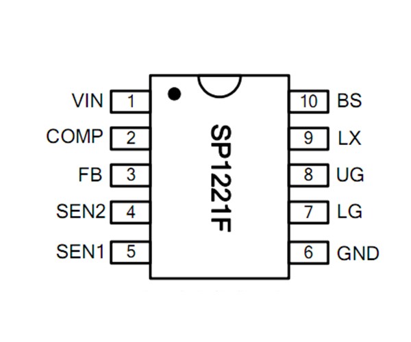 耐压40V工作电压，SP1221F  外挂MOS，5V8A车充方案，低功耗版本