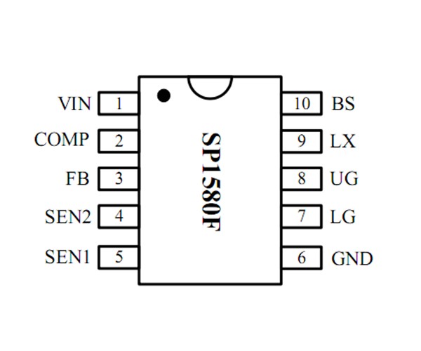 40V工作电压，SP1580F  外挂MOS，5V8A车充方案