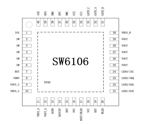 SW6106  支持 PD 的多协议双向快充移动电源解决方案