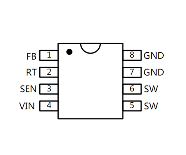 SP1223F 5V3.5A车充方案，9-32V工作电压