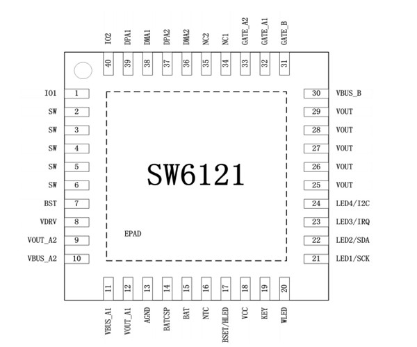 SW6121 支持 QC 等多协议双向快充移动电源解决方案