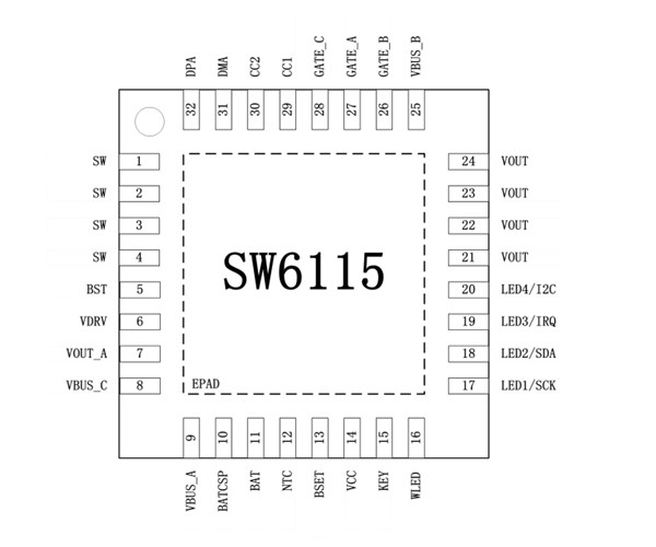 SW6115 5V3.4A单芯片 Type-C 移动电源解决方案