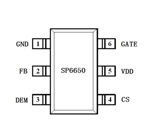 SP6650 外置MOS，最大可做60W,经典用于12V3A、5V5A