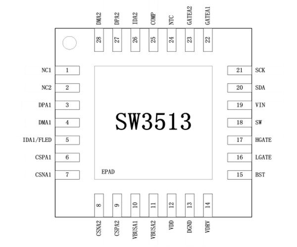 SW3513 支持全协议双QC口车充方案，支持盲插，双路独立限流