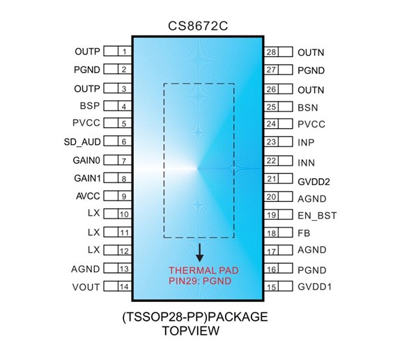 CS8672,32W单声道自带升压功放