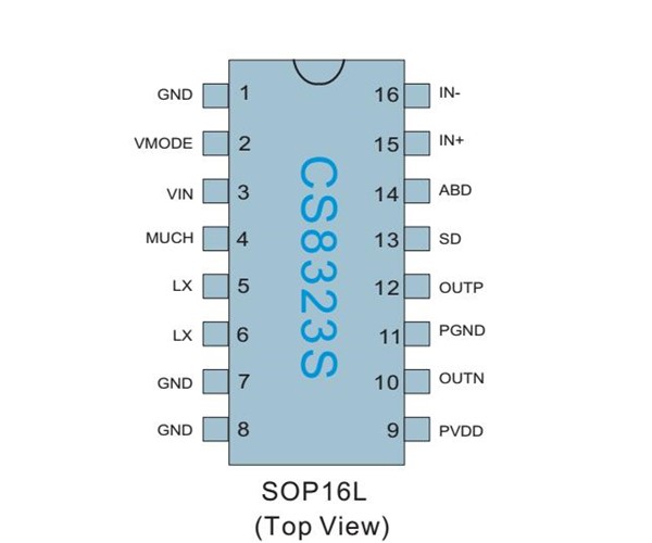 5W单声道自带升压R类功放,CS8323S