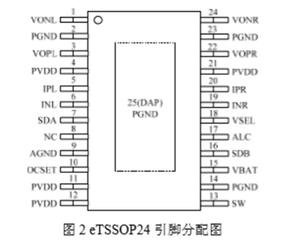 ANT8821 4.5W立体声 自带升压音频功放IC