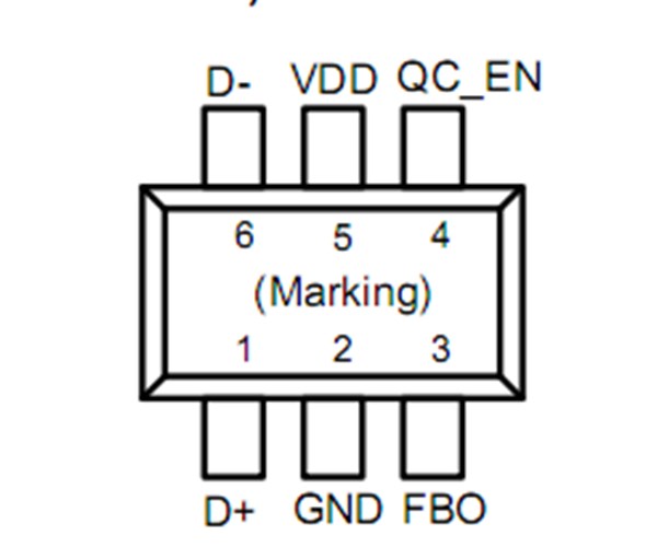 FP6601Q，QC3.0协议IC