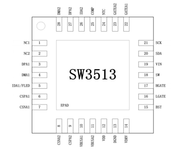 珠海智融科技推出SW3513,支持多快充协议双A口车充解决方案