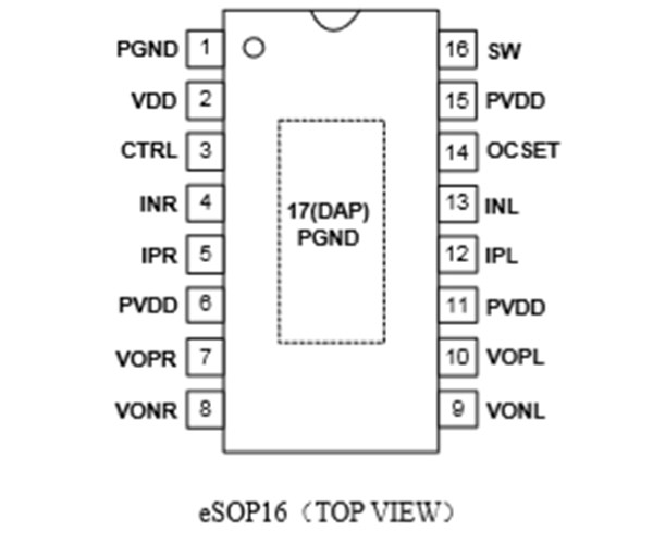 ANT8823 2×3W/3.7V/THD+N=1%内置同步升压，防破音，AB/D 类双模立体声音频功放