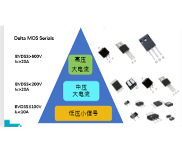 全系列MOS管