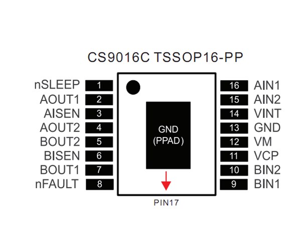 CS9016C，双通道H桥电机驱动芯片,替代DRV8833