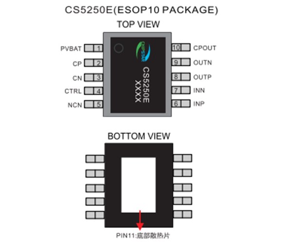 CS5250(集成Charge Pump升压模块,集成AB类D类两种工作模式GF类音频功放)