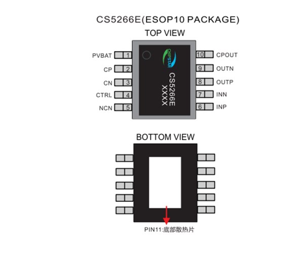 硅动力SP6530,高性能开关电源次级同步整流控制器