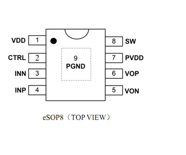 ANT8817,兼容替代ANT8815S，1% 3.5W/3.7V,同步自适应升压,超长续航,H 类防破音单声道音频功放