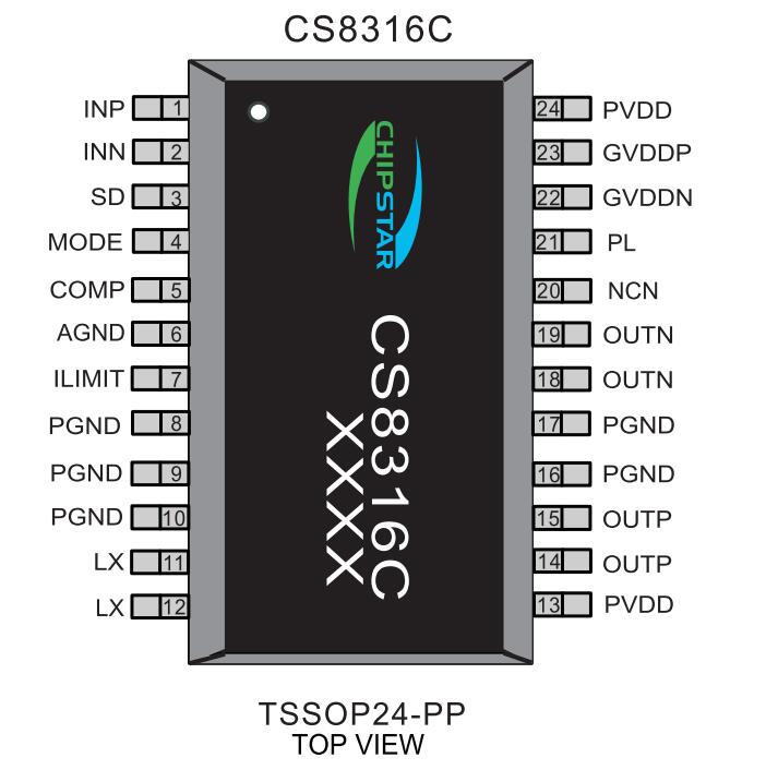 CS8316C,自带升压25W单声道功放