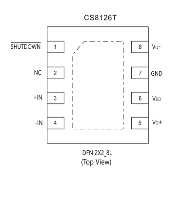 CS8126T采用DFN2*2，3.1W单声道、超低EMI、无滤波器D类音频功放