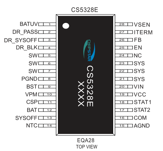 CS5328