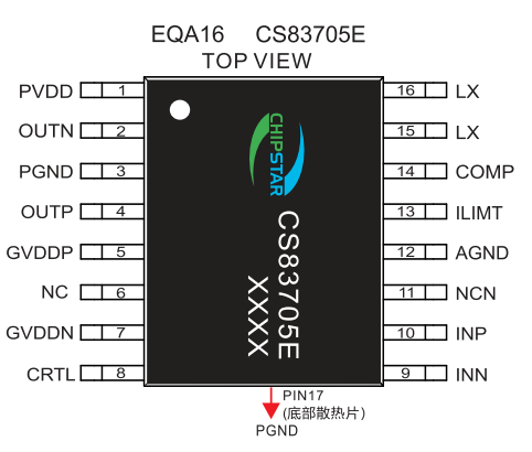 CS83705E，兼容CS83702E，单双节锂电池供电和12V适配器双电源供电应用，AB/D切换